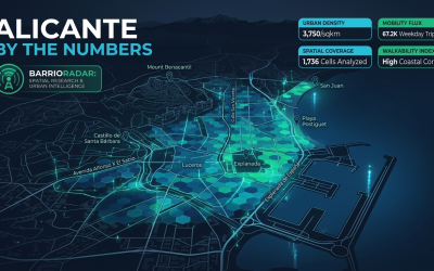Is Alicante a 15-Minute City?